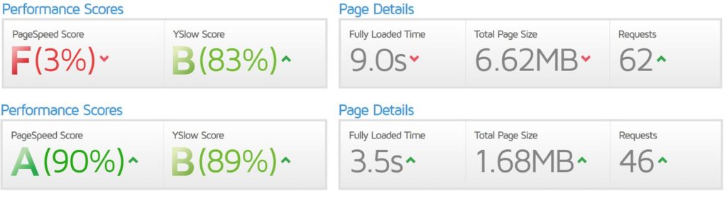 WP Rocket Review _ The Best WordPress Speed Plugin __ Image 1